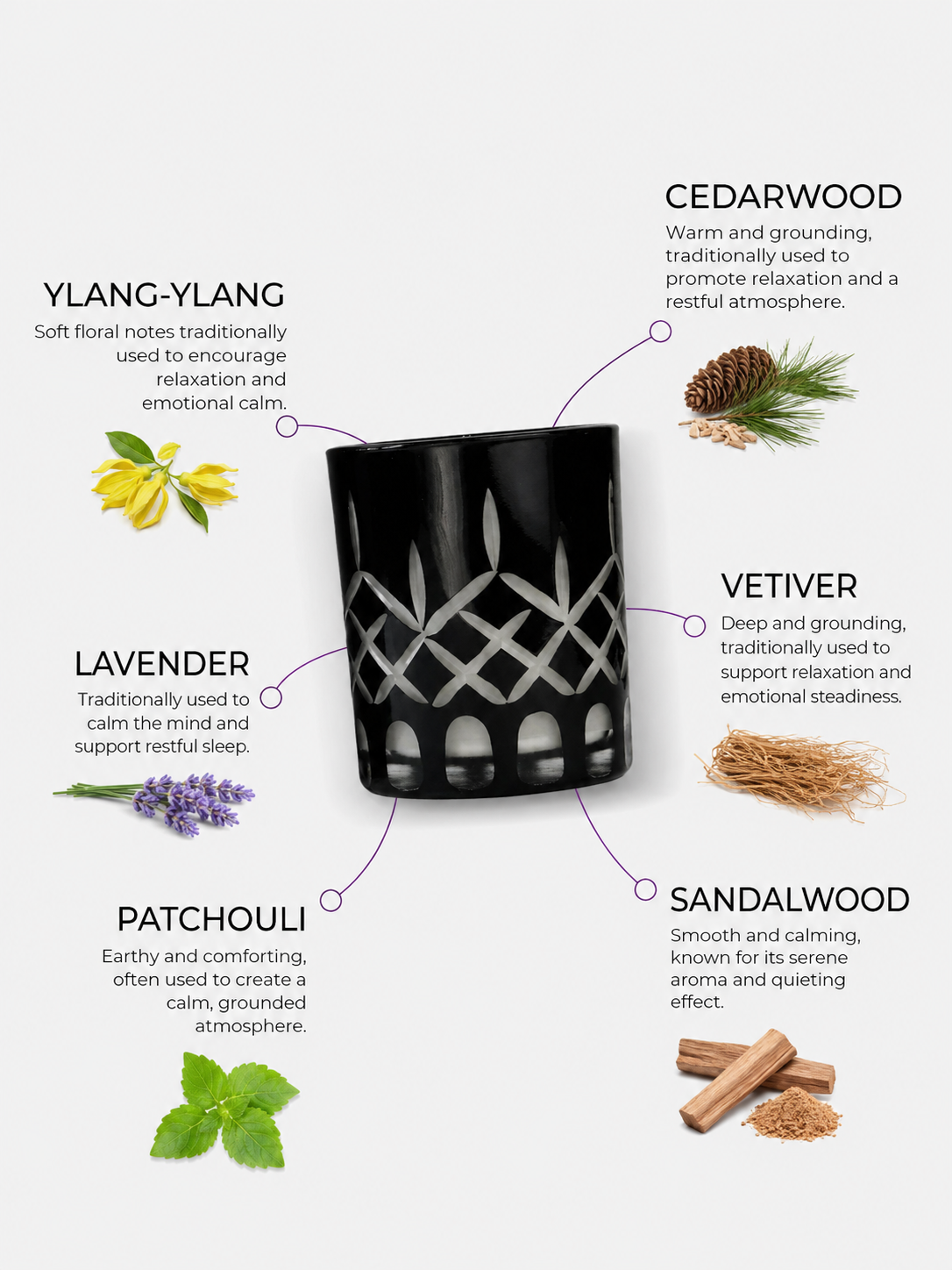 Relaxation & Sleep Support Pure Soy Candle - Long Burning 150g. Award Winning - Promotes Restful Gentle, Peaceful Sleep - Naturally - Surmanti - Made In New Zealand
