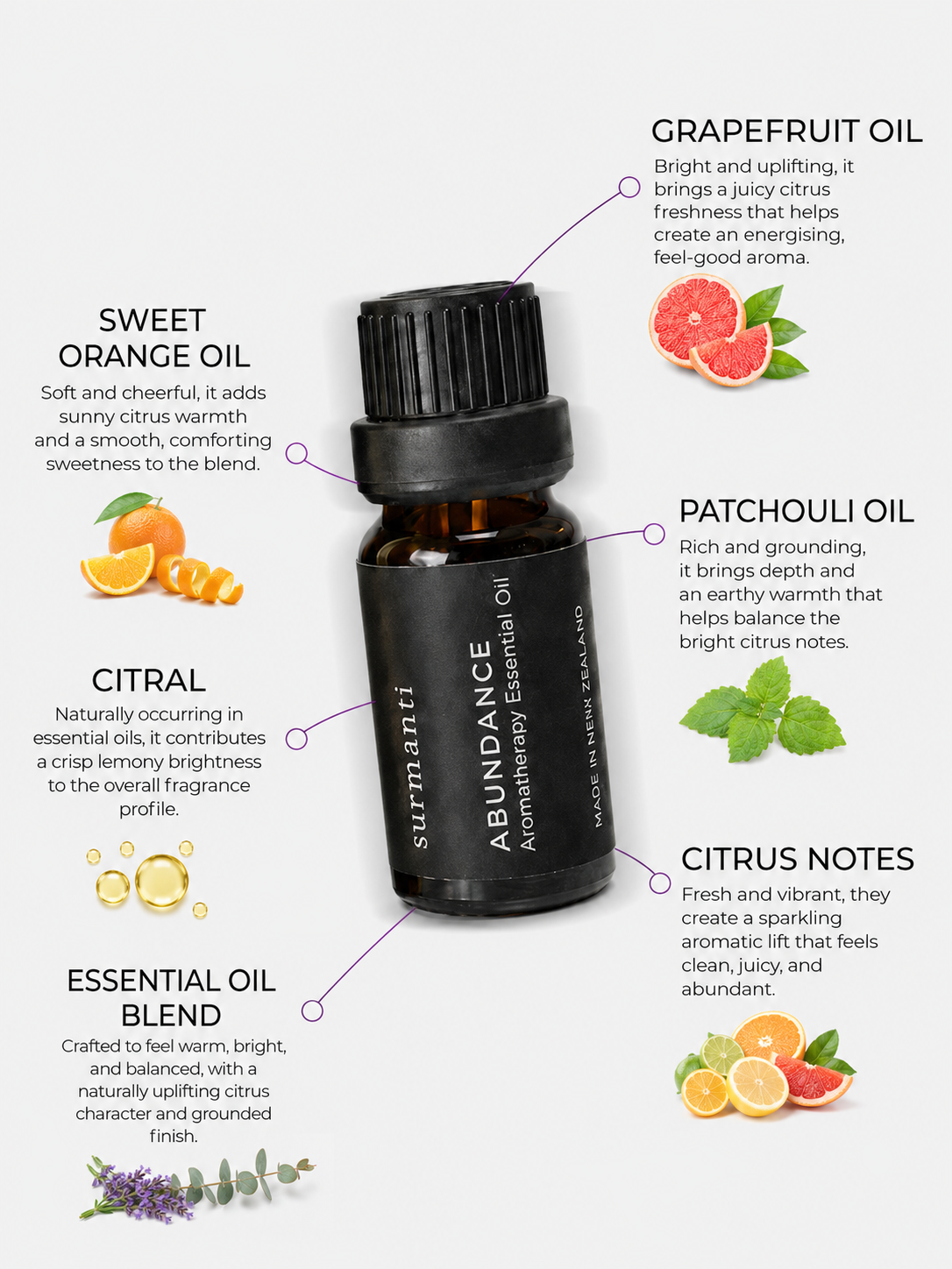Abundance Aromatherapy Essential Oil - 10mL - Surmanti - Made In New Zealand