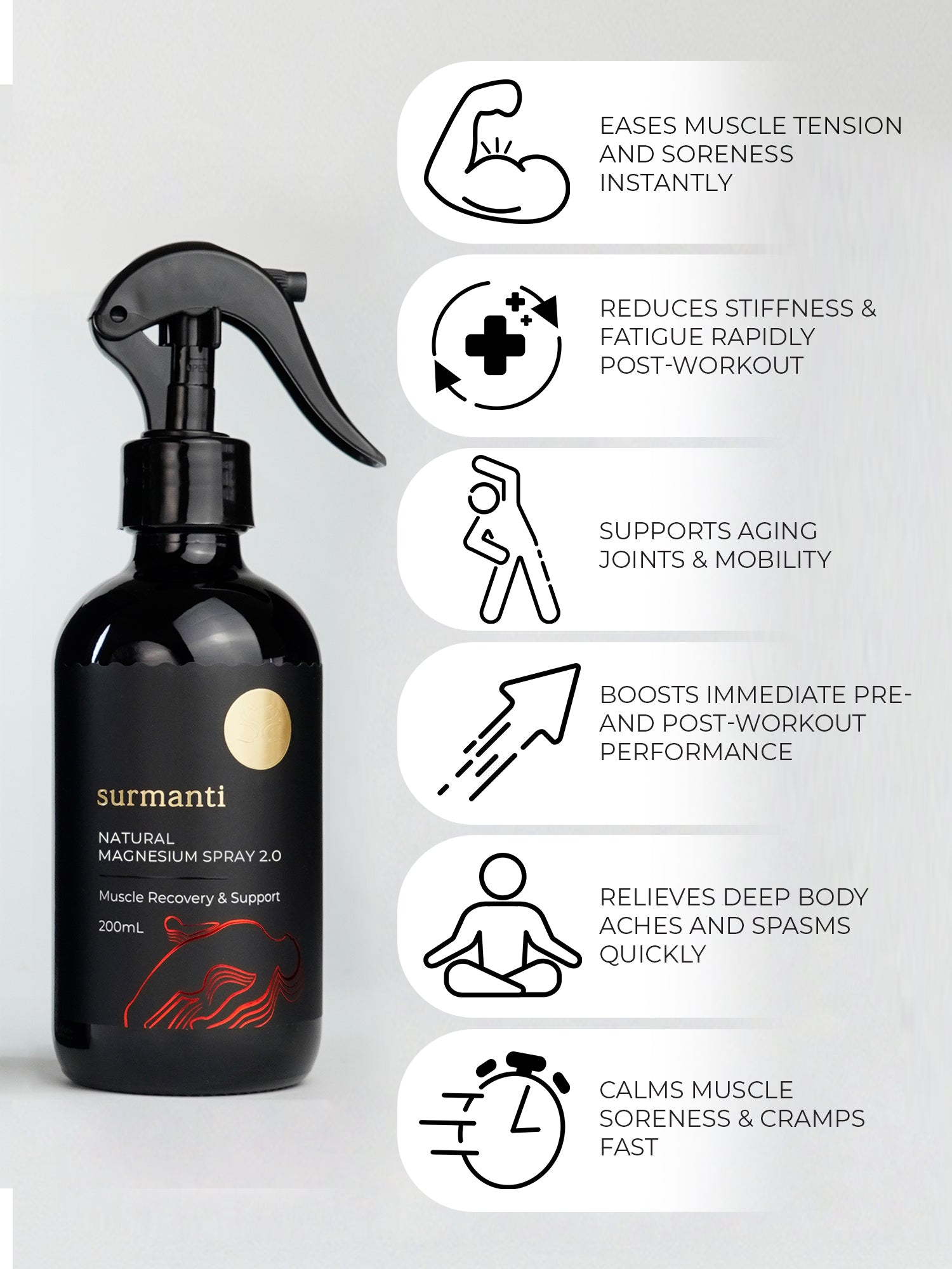 Magnesium Muscle Recovery & Support Spray - 200mL Fast Relief To Ease Muscle Recovery & Soreness* - Surmanti - Made In New Zealand