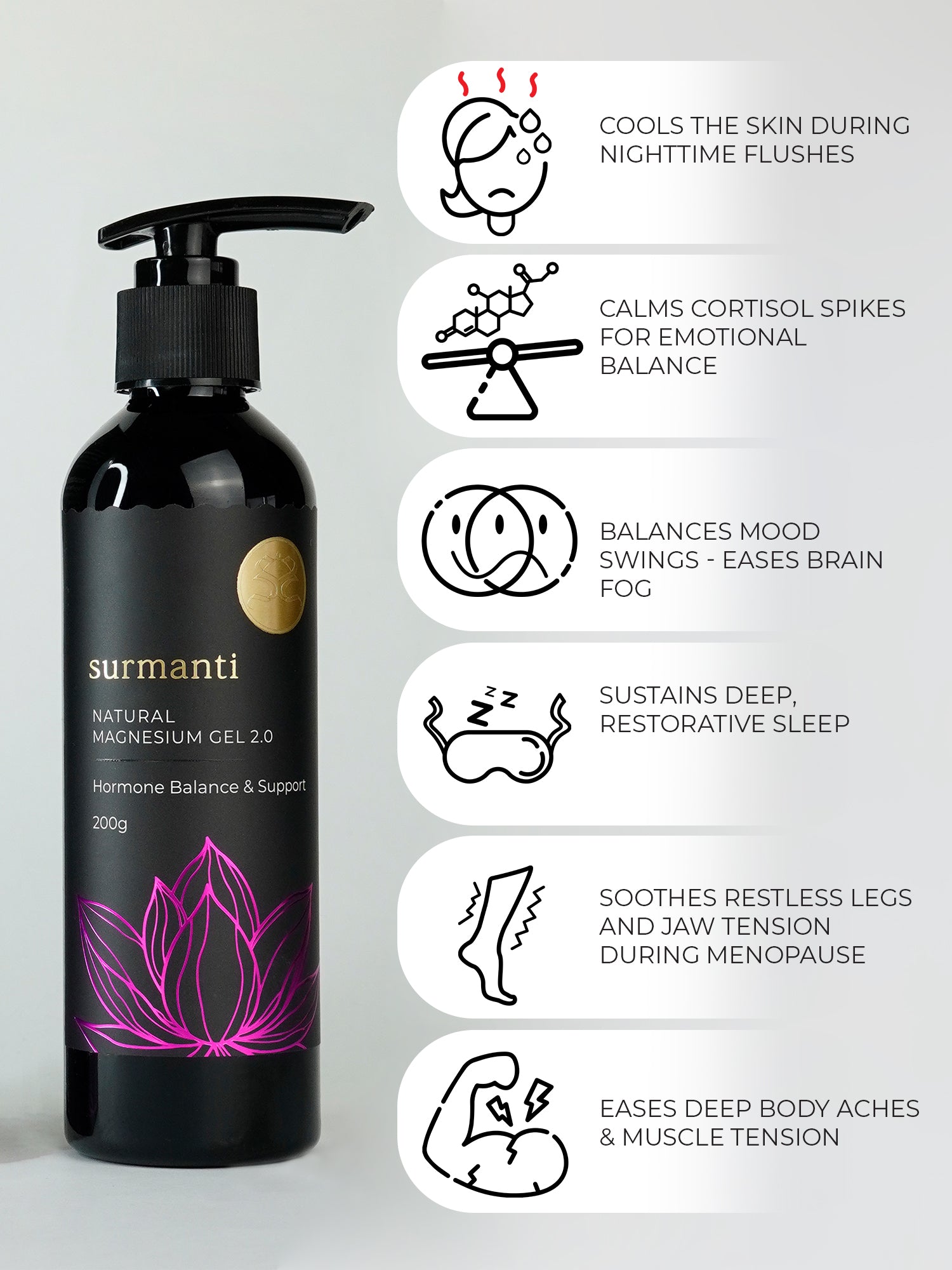 Magnesium Hormone Balance & Support Gel - 200g Natural -Deep Targeted, Prolonged Menopause Relief - Surmanti - Made In New Zealand