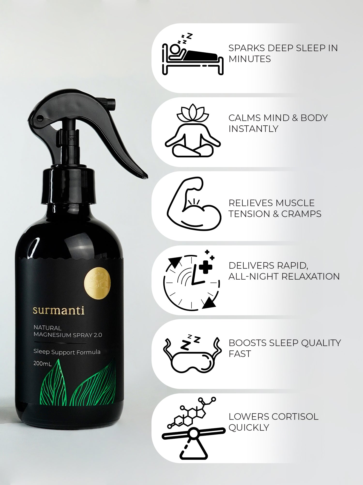 Natural Magnesium Sleep Support Spray - 200mL -Topical Fast-Acting Formula. Best Seller - Surmanti - Made In New Zealand