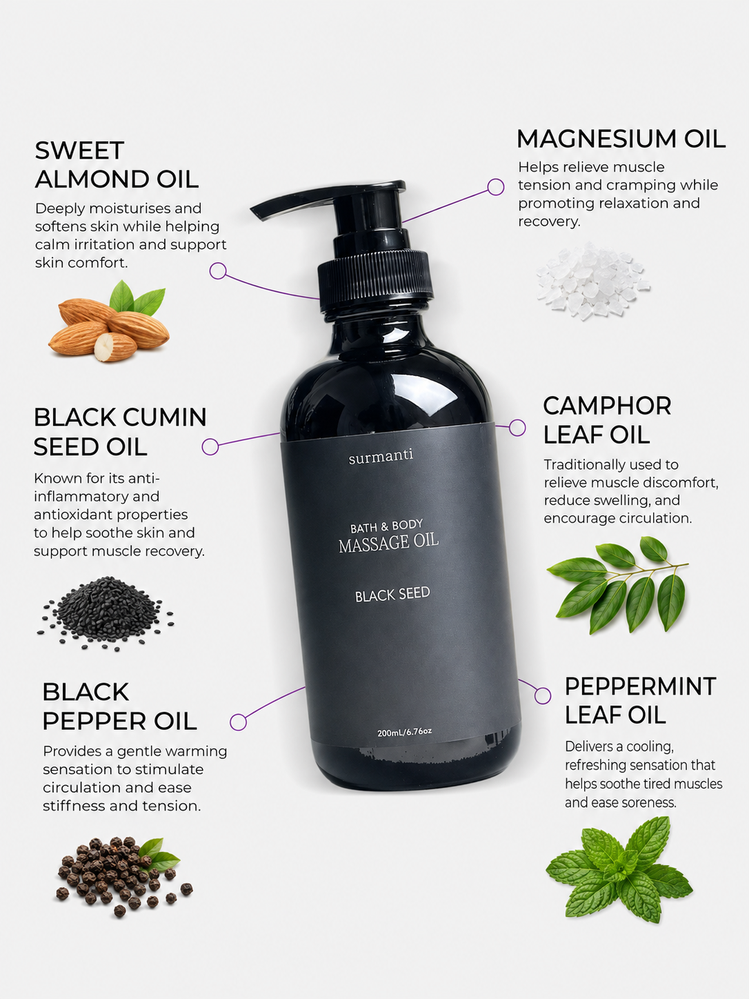 Natural Black Seed Bath & Body Massage Oil 200mL Relieve Aches, Pains & Stubborn Knots - Surmanti - Made In New Zealand