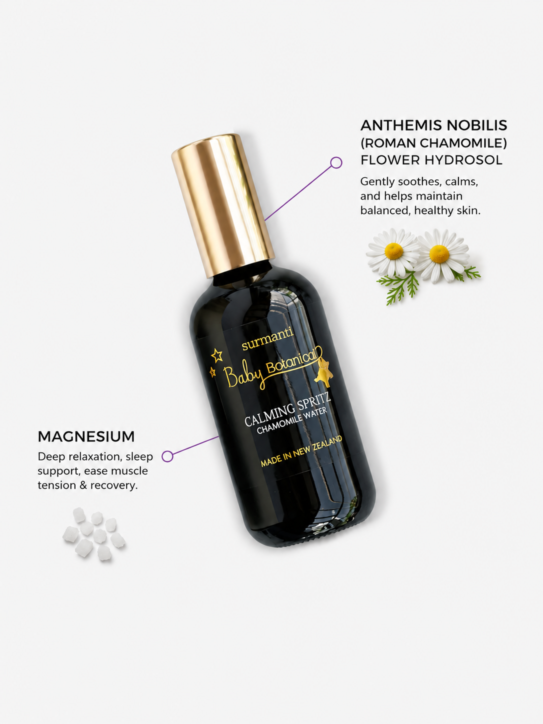 Surmanti Baby Botanical - Calming Spritz (120 mL) - Surmanti - Made In New Zealand