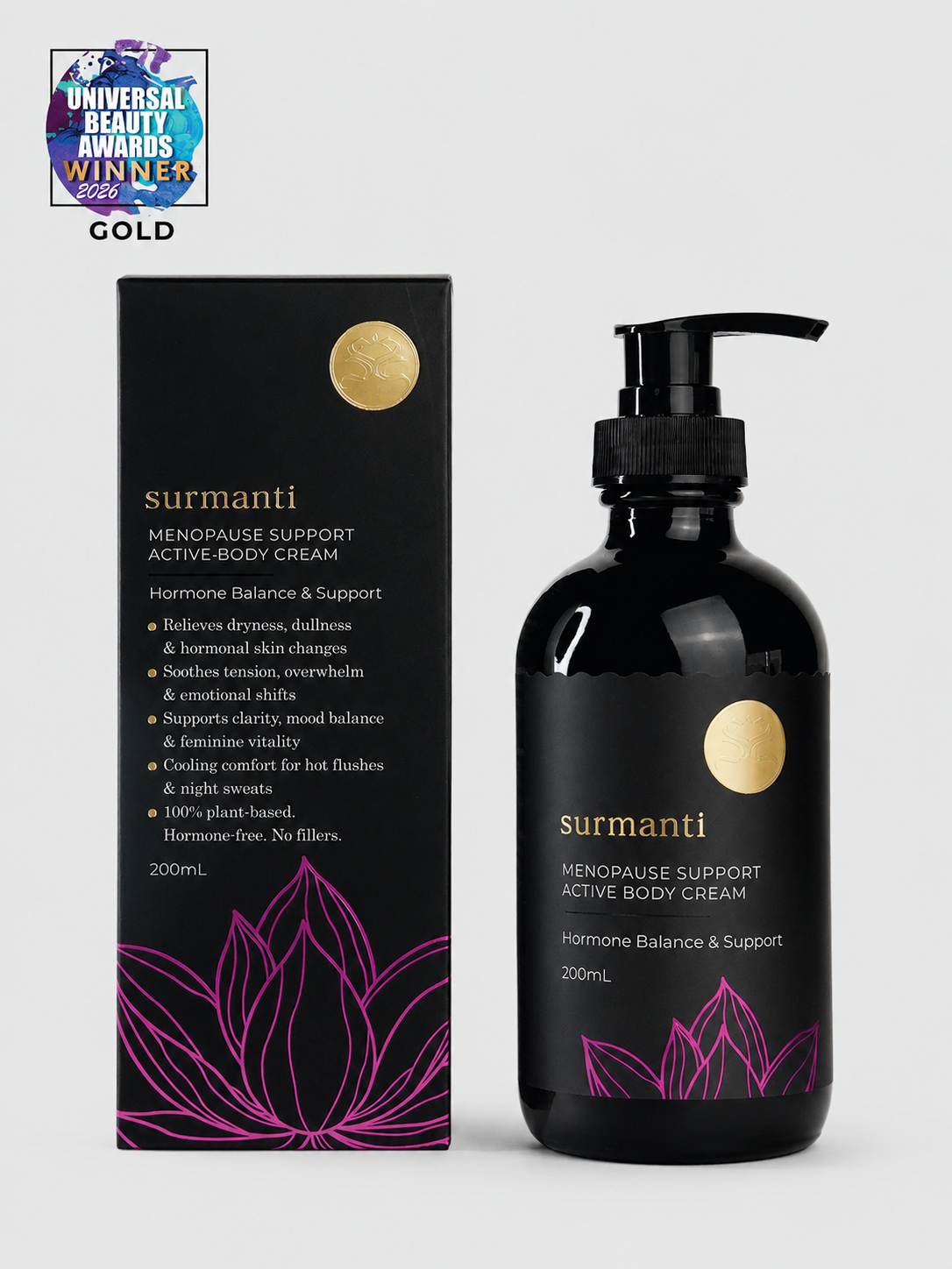 Menopause Support Active Body Cream - 200mL Anti-aging Relieves Dry, Dull Hormonal Skin Changes - Surmanti - Made In New Zealand