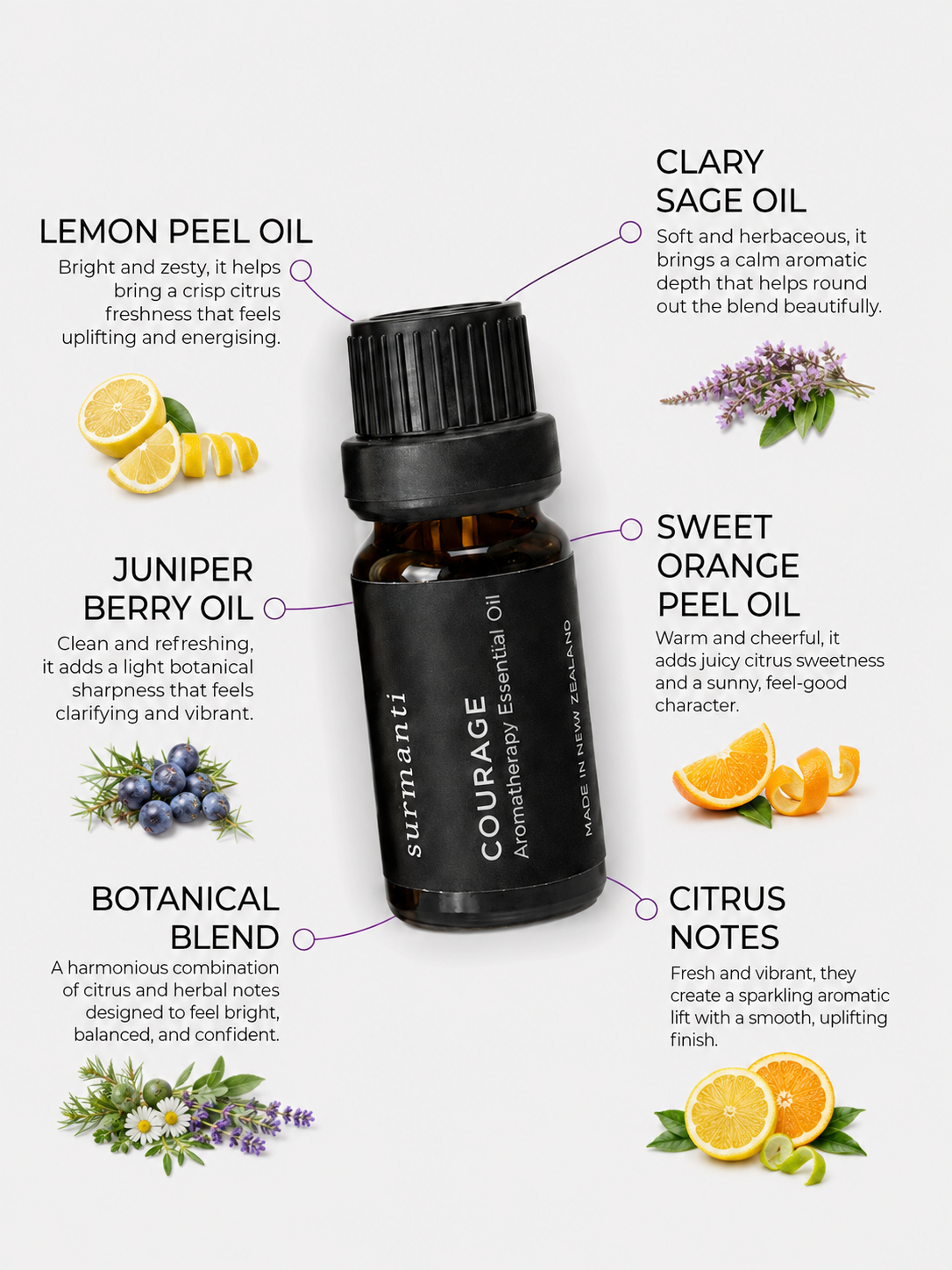 Courage Aromatherapy Essential Oil - 10mL - Surmanti - Made In New Zealand
