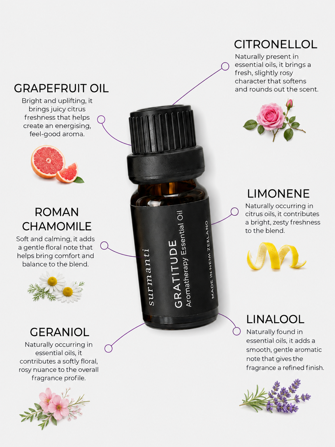 Gratitude Aromatherapy Essential Oil - 10mL - Surmanti - Made In New Zealand