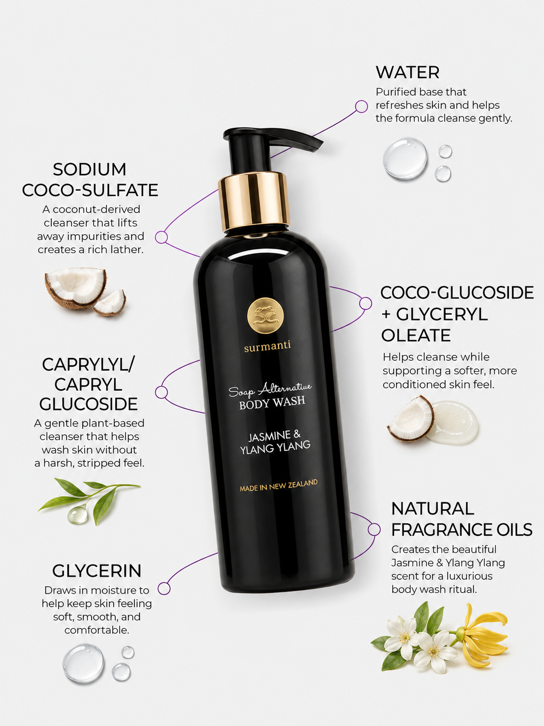 Jasmine & Ylang Ylang Body Wash - Soap Alternative. Essentail OIl Blend - 300mL