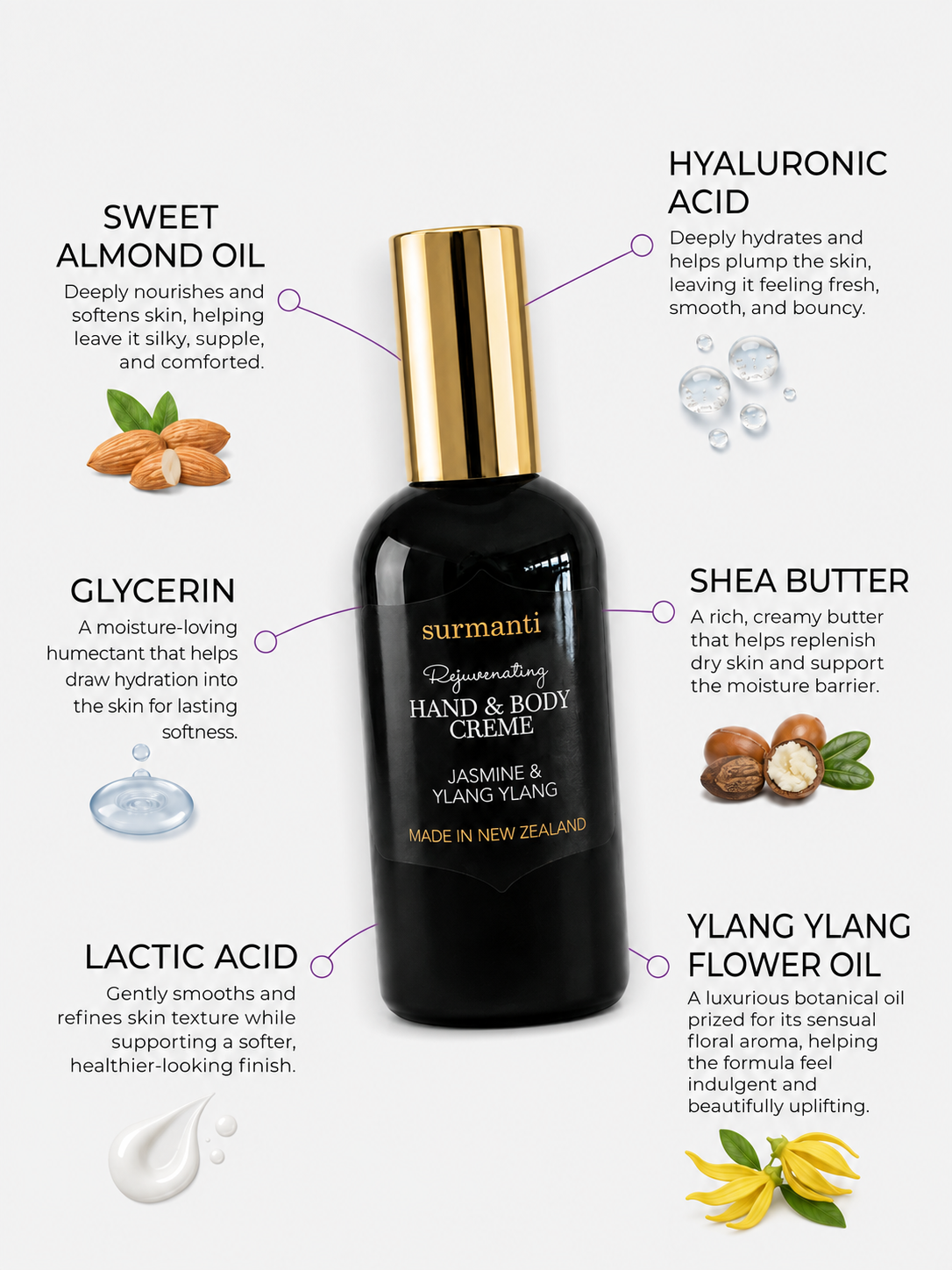 Jasmine & Ylang Ylang Hand & Body Creme 120ml - Surmanti - Made In New Zealand