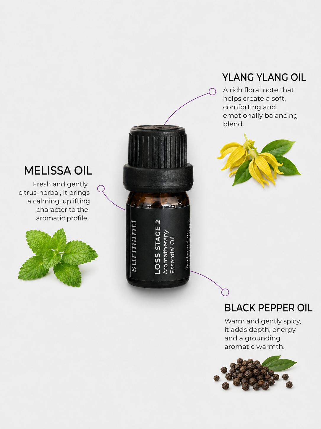 Loss Aromatherapy Essential Oil (set of 3) 5mL ea - Surmanti - Made In New Zealand