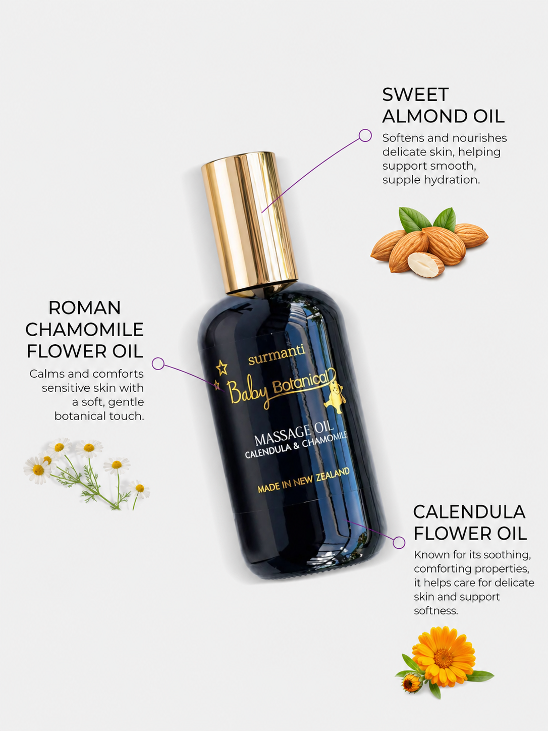 Surmanti Baby Botanical - Massage Oil (120 mL) - Surmanti - Made In New Zealand