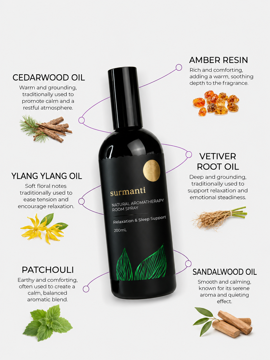 Relaxation & Sleep Support Natural Room Spray 200mL. Calm & Quiet Overthinking, Release & Let Go of Stress - Surmanti - Made In New Zealand
