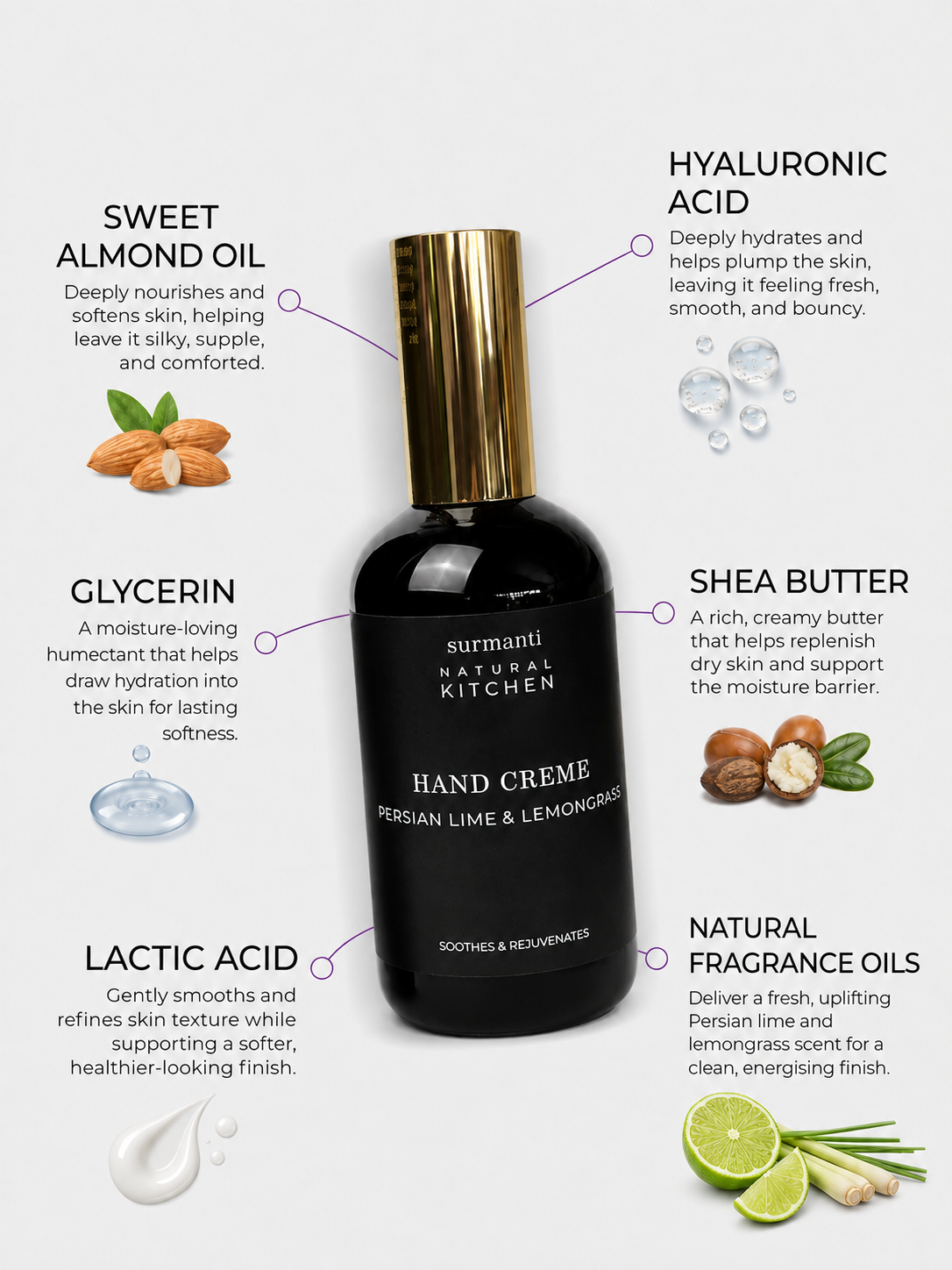 Natural Hand Creme For Dry Hands - Hylauronic Acid - Persian Lime & Lemongrass 120ml - Surmanti - Made In New Zealand