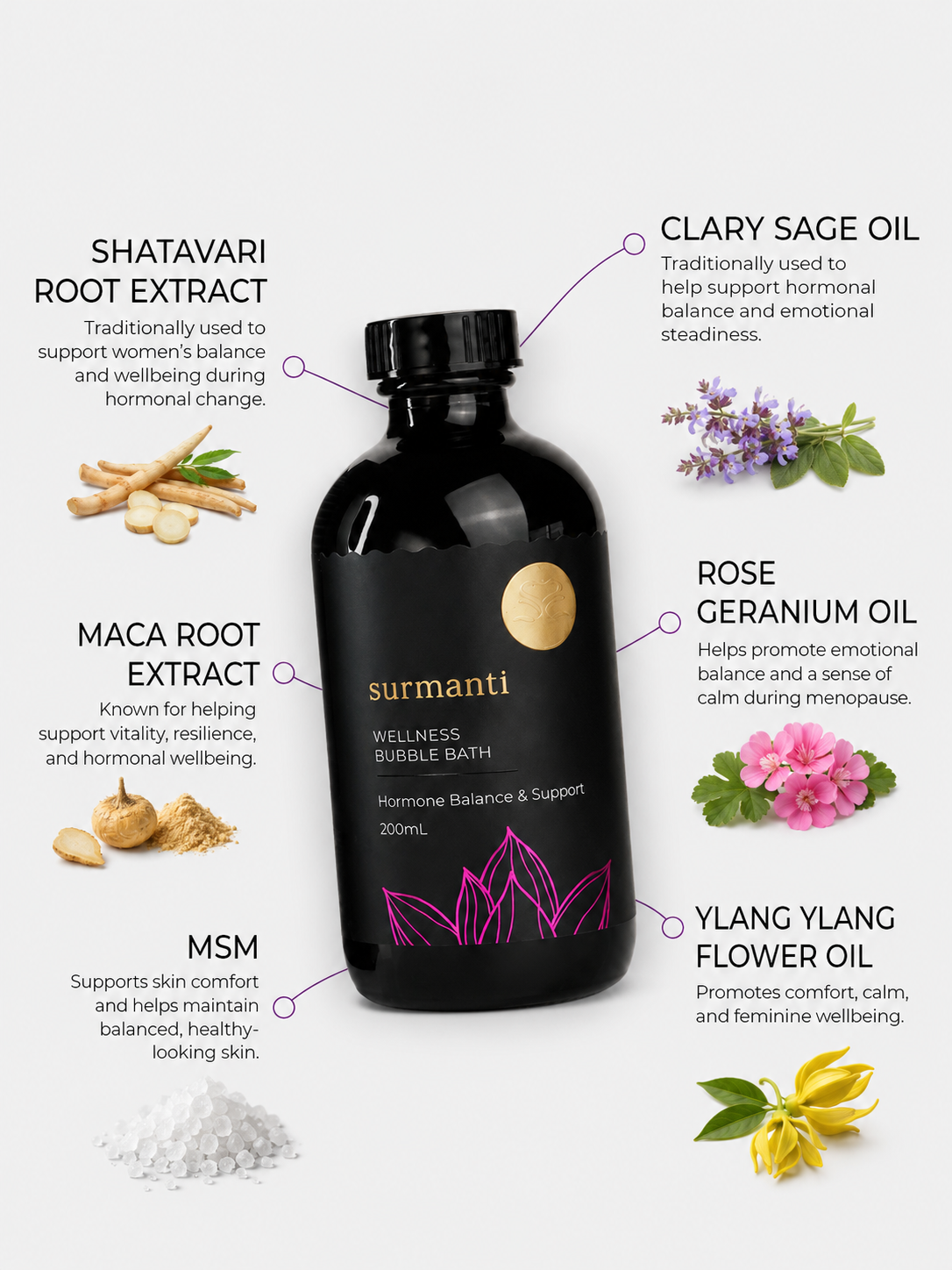 Restorative Bubble Bath for Perimenopause & Menopause 200mL Hormone Wellness - Surmanti - Made In New Zealand