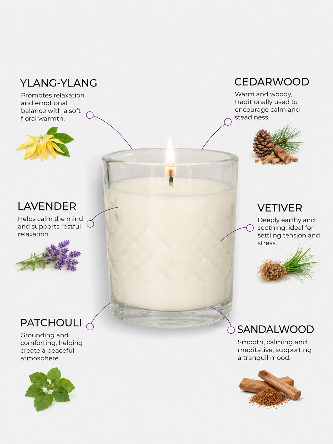 Rose Geranium Hormone Balance Aromatherapy Candle - 125g Supports Hormone Balance & Emotional Well-Being. - Surmanti - Made In New Zealand