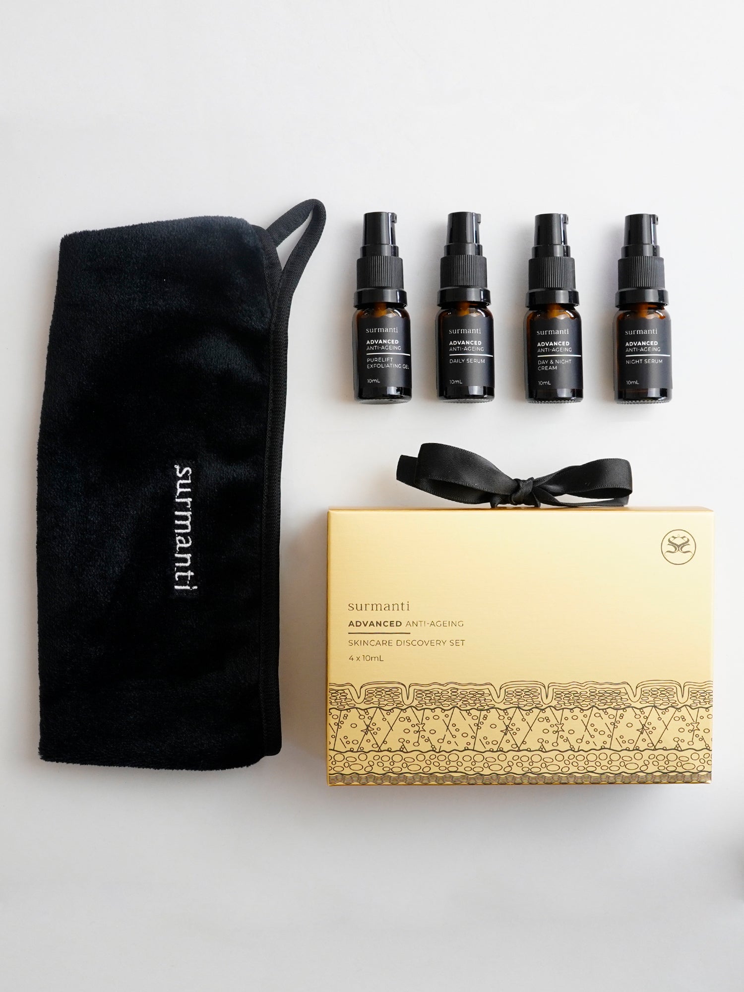 ADVANCED Anti-Ageing Discovery Set - Surmanti - Made In New Zealand