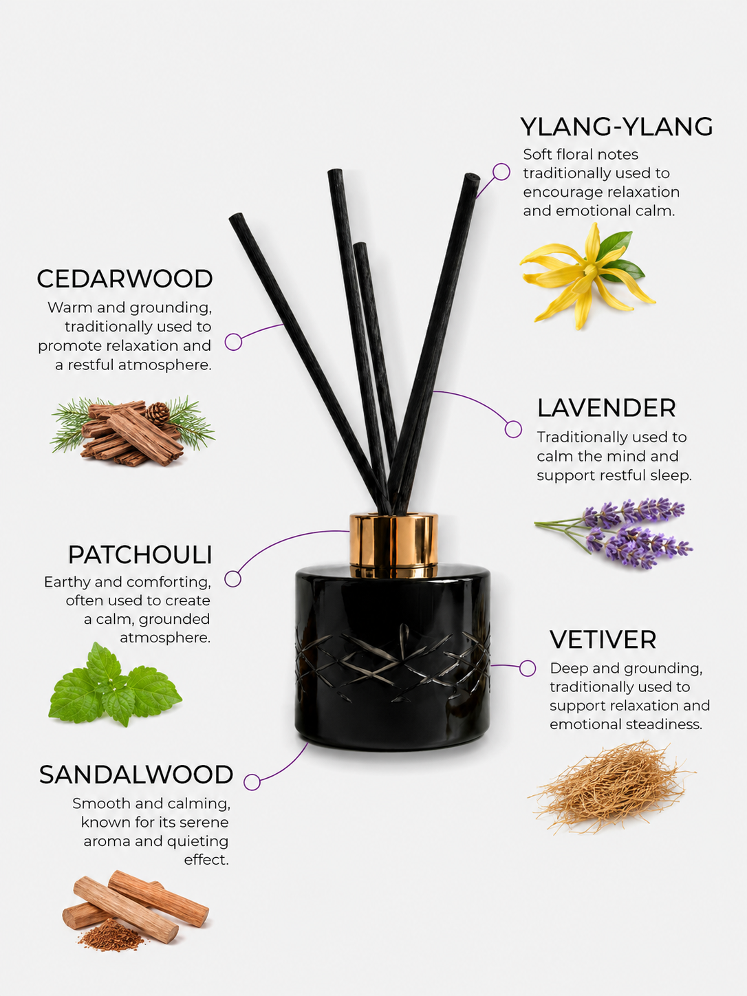 Relax Sleep Easy Crystal Reed Diffuser - Refillable - Surmanti - Made In New Zealand