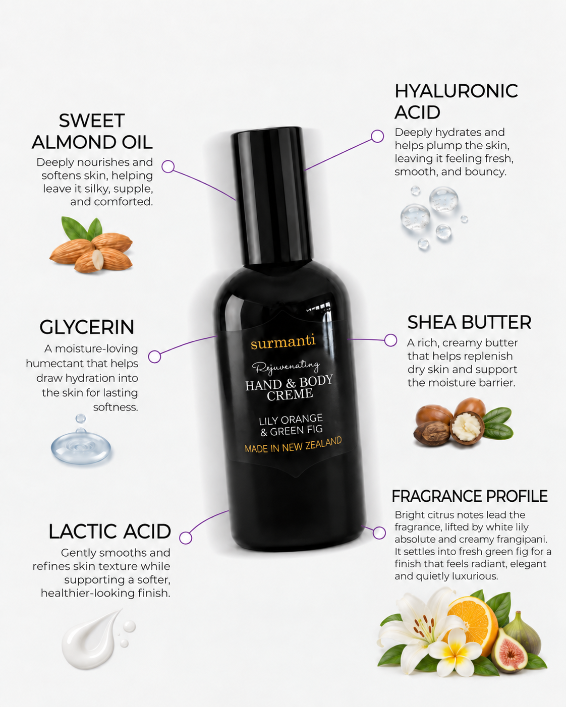 Lily Orange & Green Fig Hand & Body Creme 120ml
