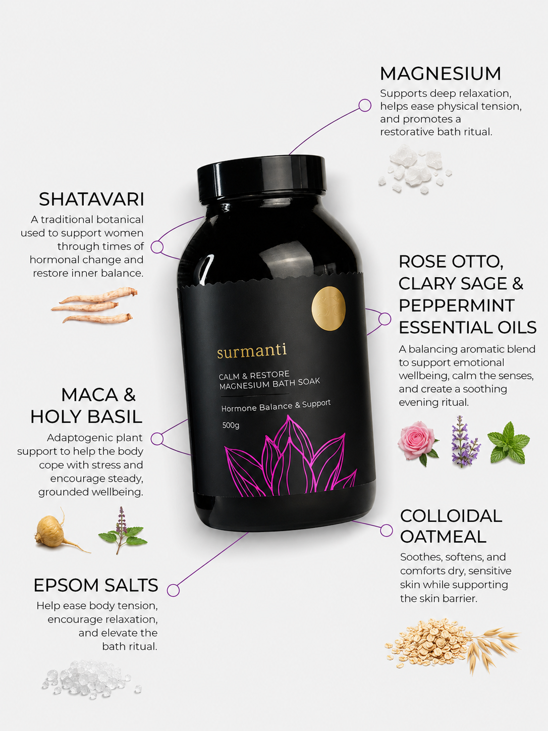 Magnesium Bath Soak- Hormone Balance For Restful Sleep & Emotional Balance*- 500g - Surmanti - Made In New Zealand