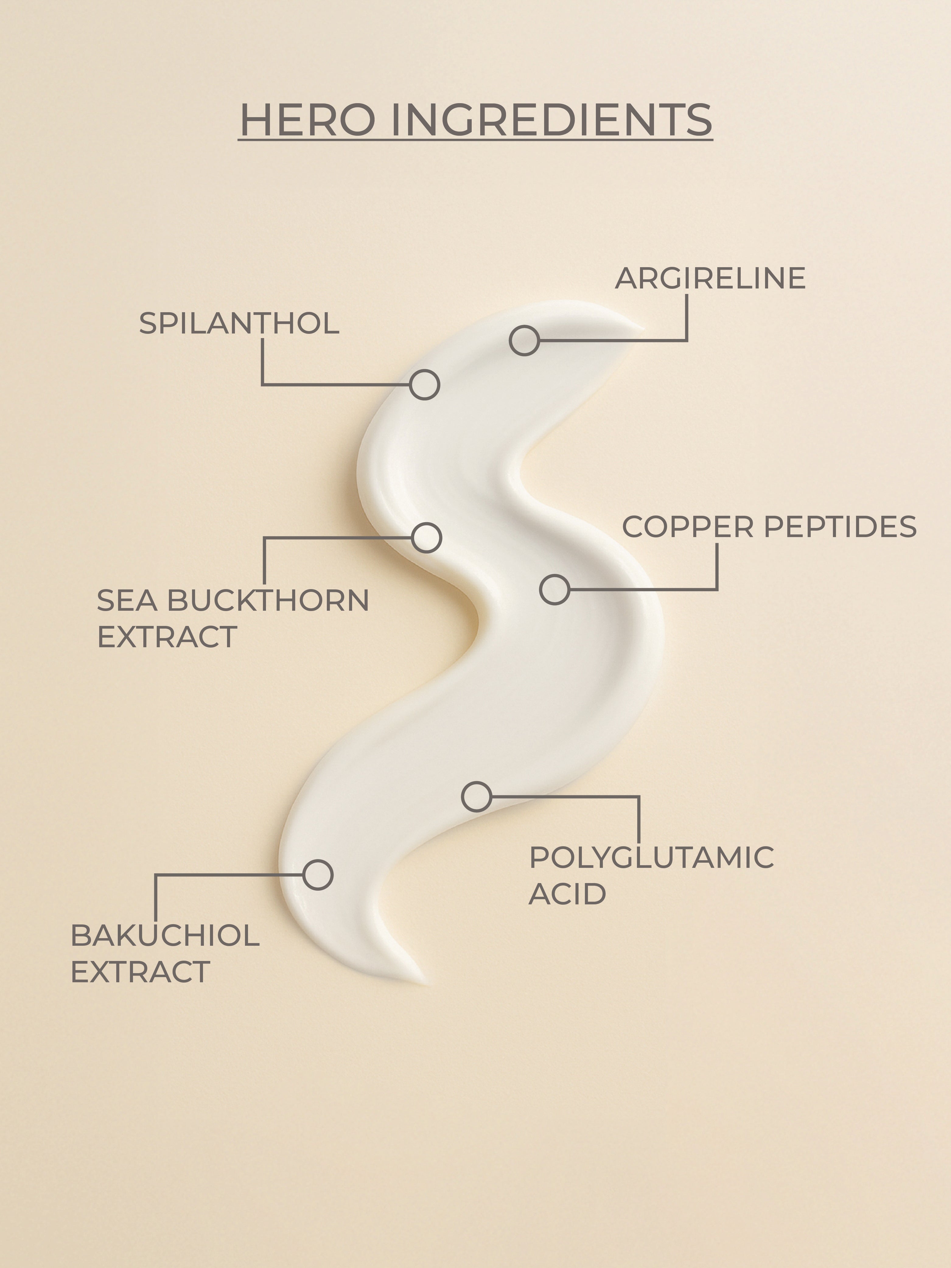 ADVANCED Anti-Ageing Daily Serum - 30mL - Surmanti - Made In New Zealand