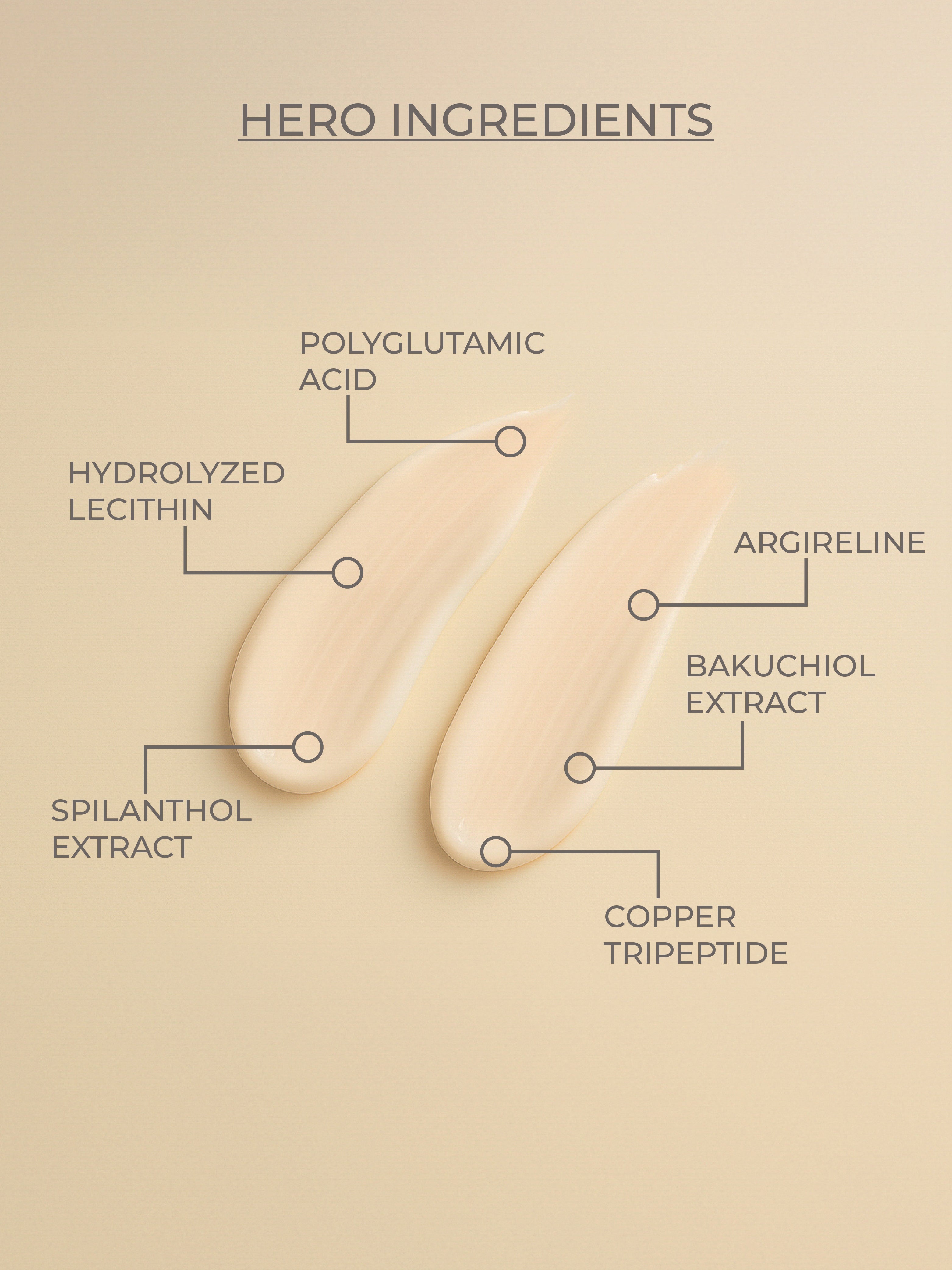 ADVANCED Anti-Ageing Day & Night Cream - 120mL - Surmanti - Made In New Zealand