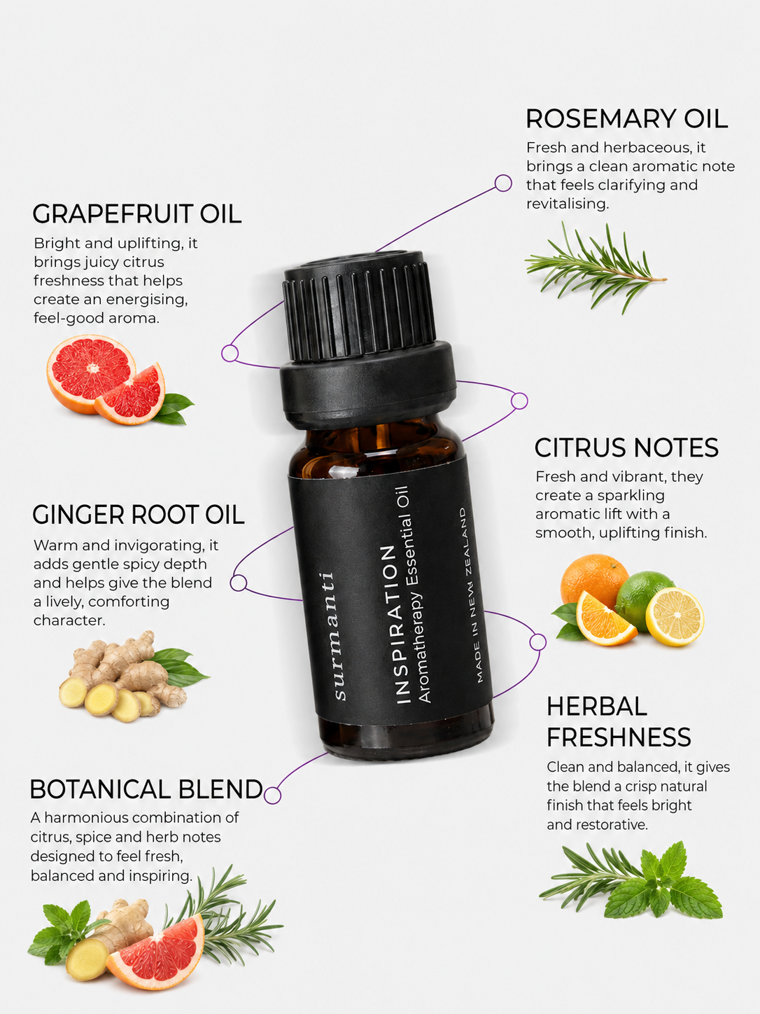 Inspiration Aromatherapy Essential Oil - 10mL - Surmanti - Made In New Zealand