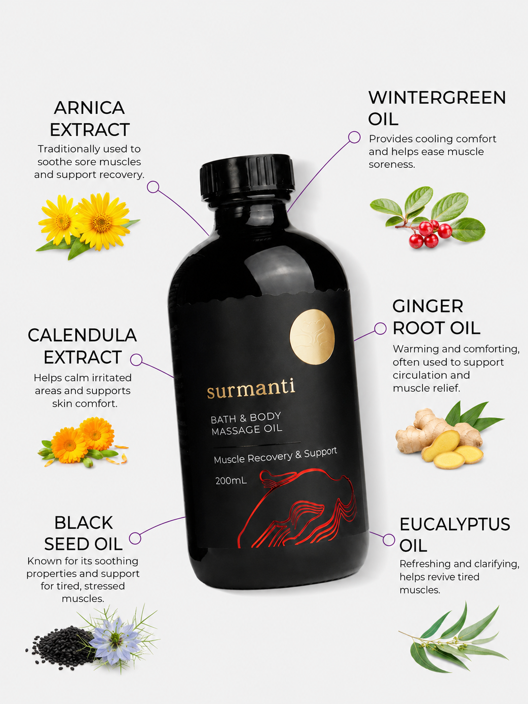 Muscle Recovery & Support Bath & Body Massage Oil 200mL Soothes Muscle Tightness & Body Tension* - Surmanti - Made In New Zealand