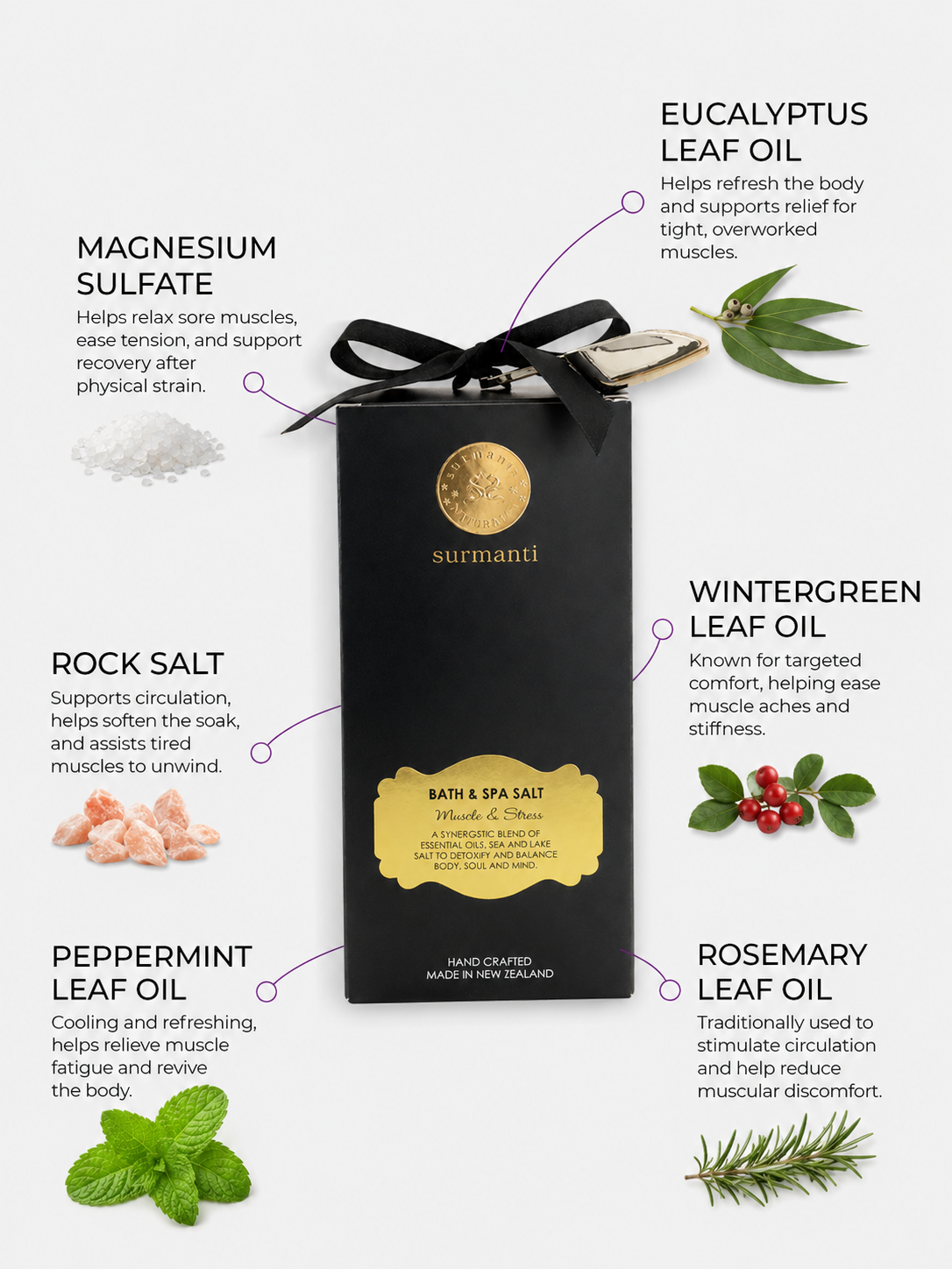 Muscle & Stress Aromatherapy Bath & Spa Salt 350g. Soak Sore Muscles, Release Muscle Tension, Tightness & Stress - Surmanti - Made In New Zealand