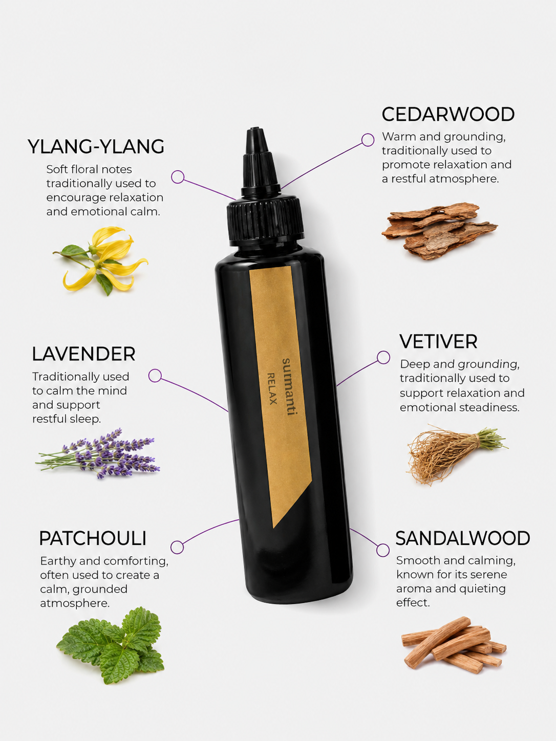 Reed Refill - RELAX Sleep Easy Reed Diffuser Oil & Luxury Black Reeds - Surmanti - Made In New Zealand