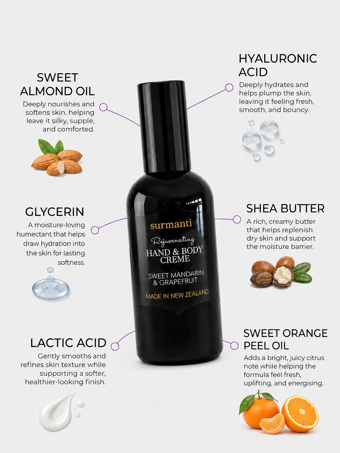 Sweet Mandarin & Grapefruit Hand & Body Creme 120ml - Surmanti - Made In New Zealand