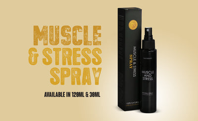 Spray Away Your Pains With Surmanti Muscle and Stress Spray