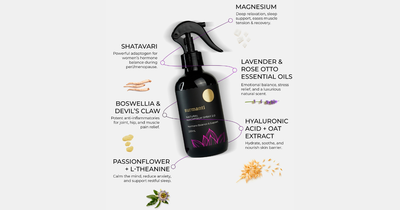 Hormonal Harmony, Naturally: Why Our Topical Magnesium Spray Works