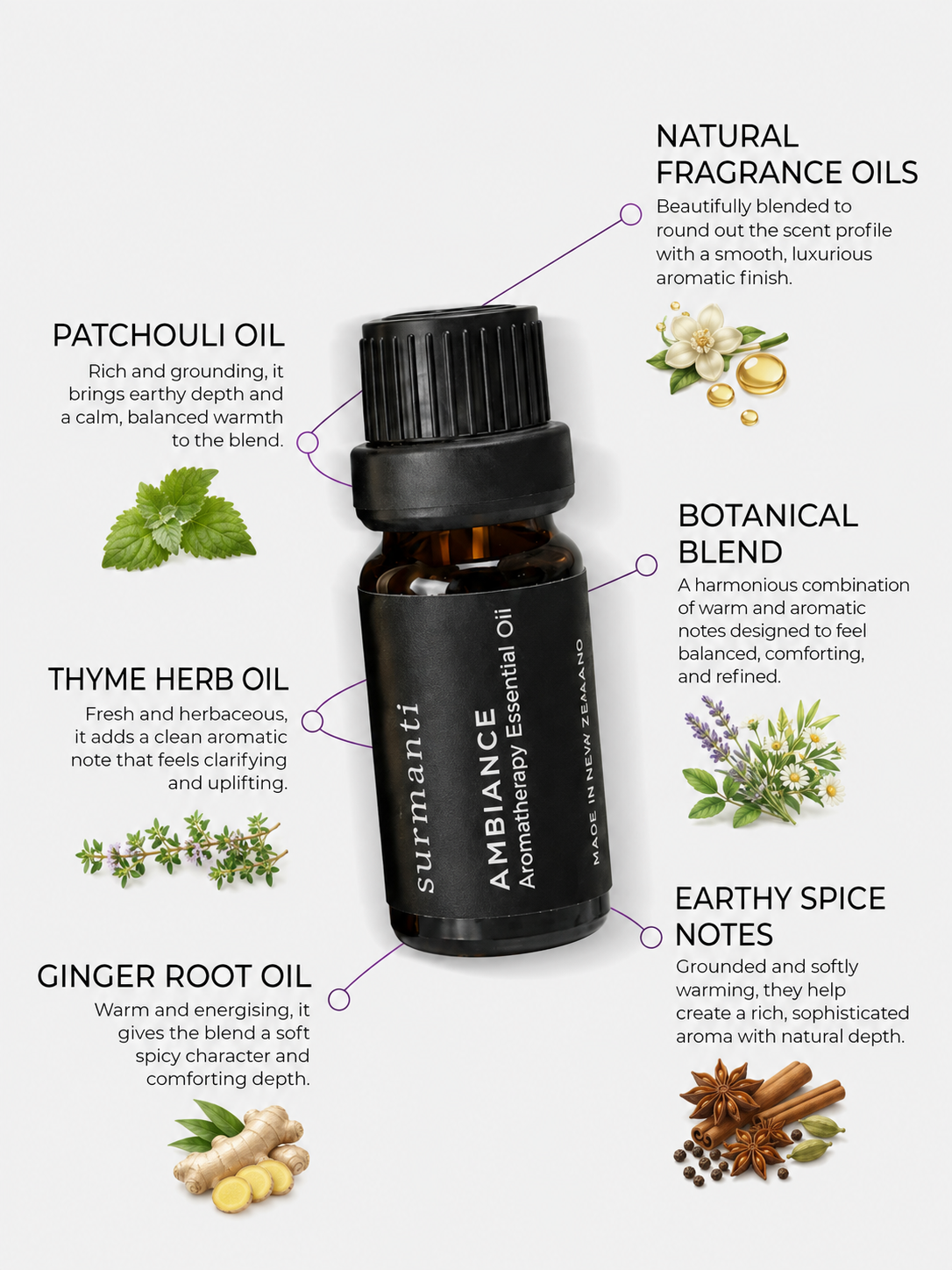 Ambiance Aromatherapy Essential Oil - 10mL - Surmanti - Made In New Zealand