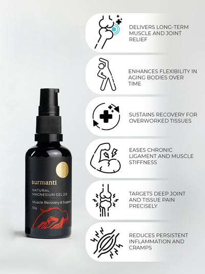 Magnesium Muscle Recovery Travel Gel - 50g  Targets Deep Muscle & Joint Pain at The Source*