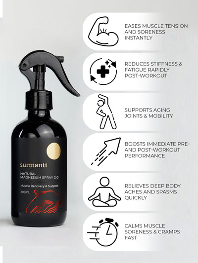 Magnesium Muscle Recovery & Support Spray - 200mL Fast Relief To Ease Muscle Recovery & Soreness*
