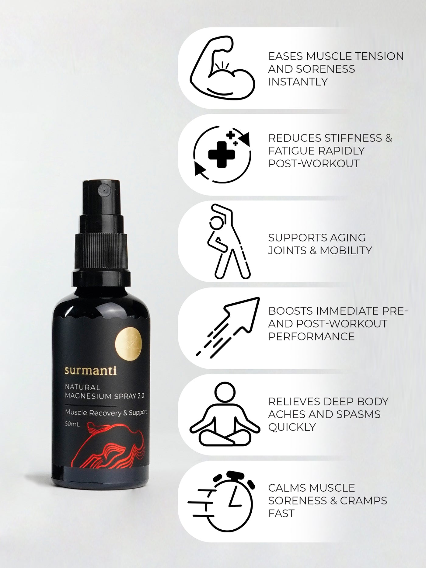 Magnesium Muscle Recovery & Support Travel Spray - 50mL Fast Relief For On the GO