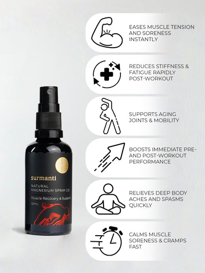 Magnesium Muscle Recovery & Support Travel Spray - 50mL Fast Relief For On the GO