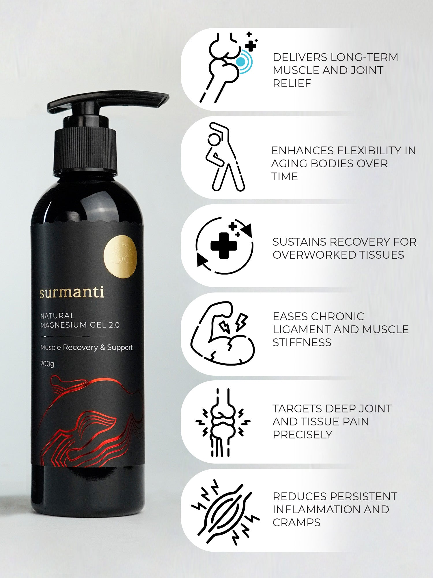 Magnesium Muscle Recovery & Support Gel - 200g Deep Targeted, Long-Lasting Relief for Tired Overworked Muscles - Surmanti - Made In New Zealand