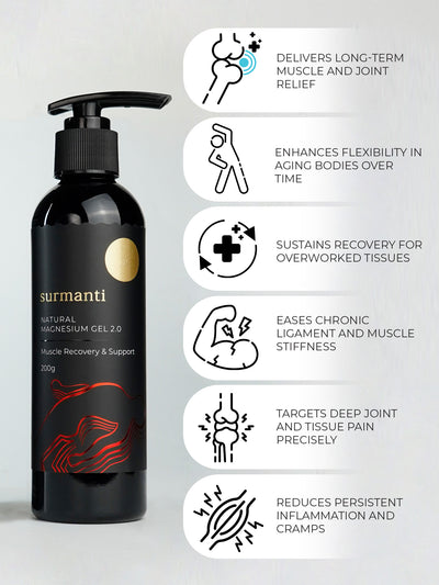 Magnesium Muscle Recovery & Support Gel - 200g Deep Targeted, Long-Lasting Relief for Tired Overworked Muscles