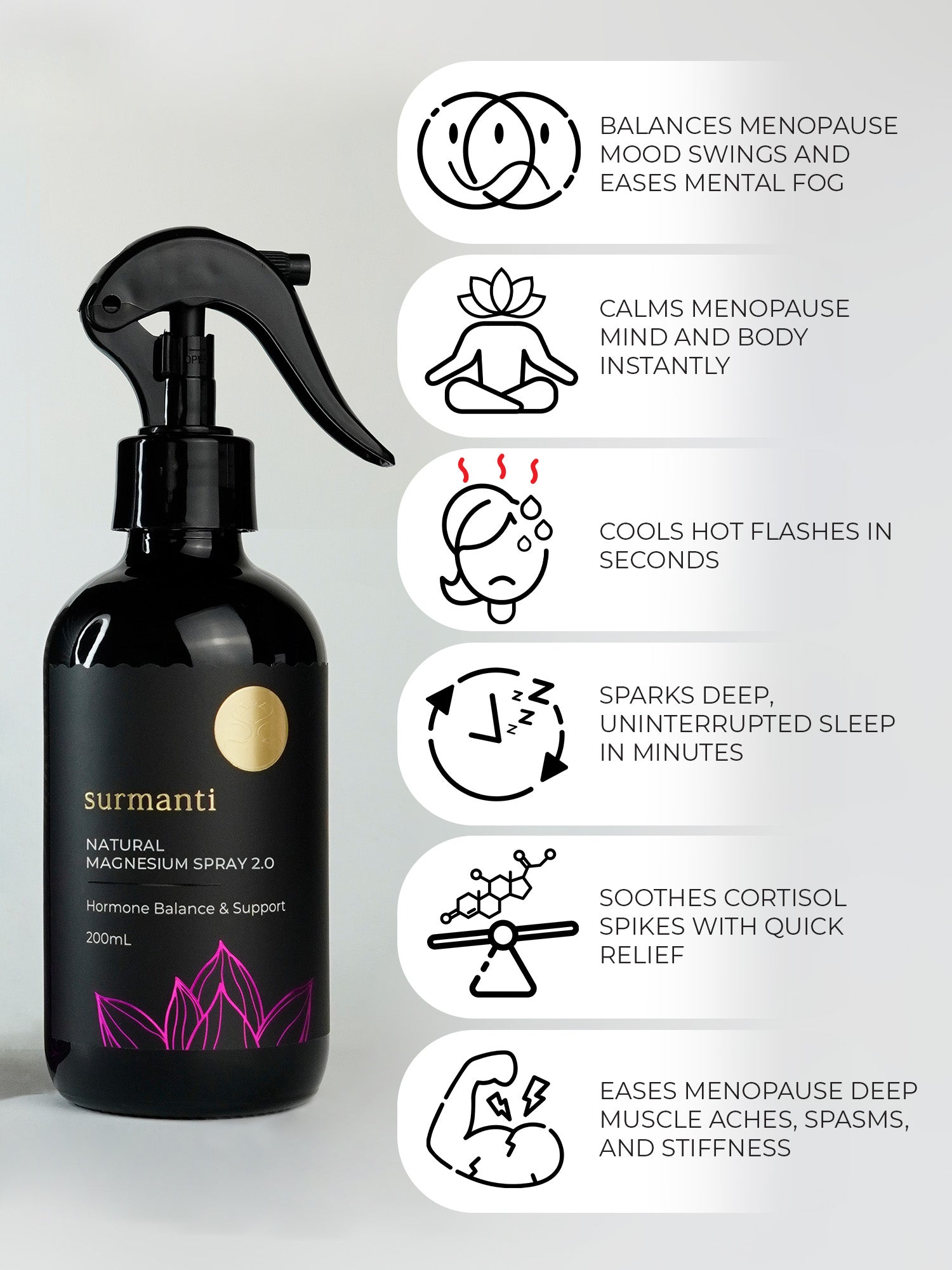 Magnesium Hormone Balance & Support Spray - 200mL Natural Fast Relief to Ease Hormonal Discomfort* - Surmanti - Made In New Zealand