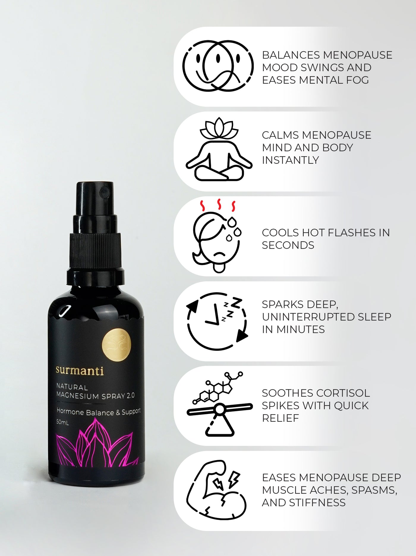 Magnesium Hormone Balance & Support Spray - 50mL Fast Relief for Peri- & Menopause Symptoms