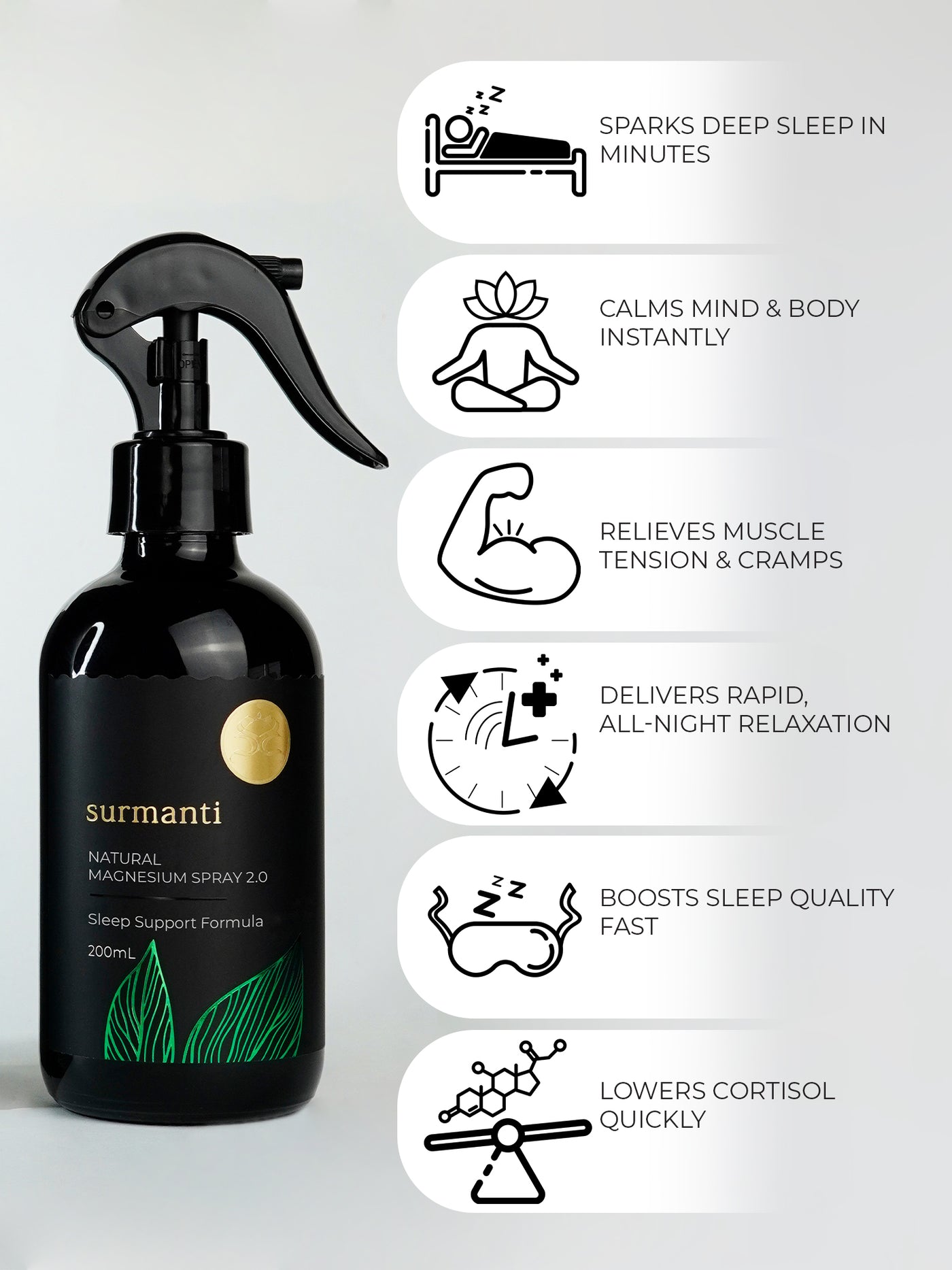 Natural Magnesium Sleep Support Spray - 200mL - Fast-Acting Formula. Best Seller