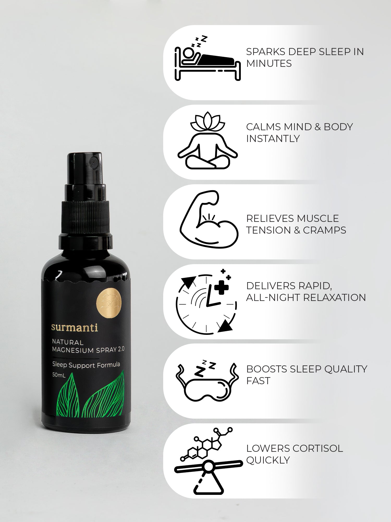 Magnesium Sleep Support Gel & Spray Bundle - All Night Support. No More 3am Wake-ups - Surmanti - Made In New Zealand