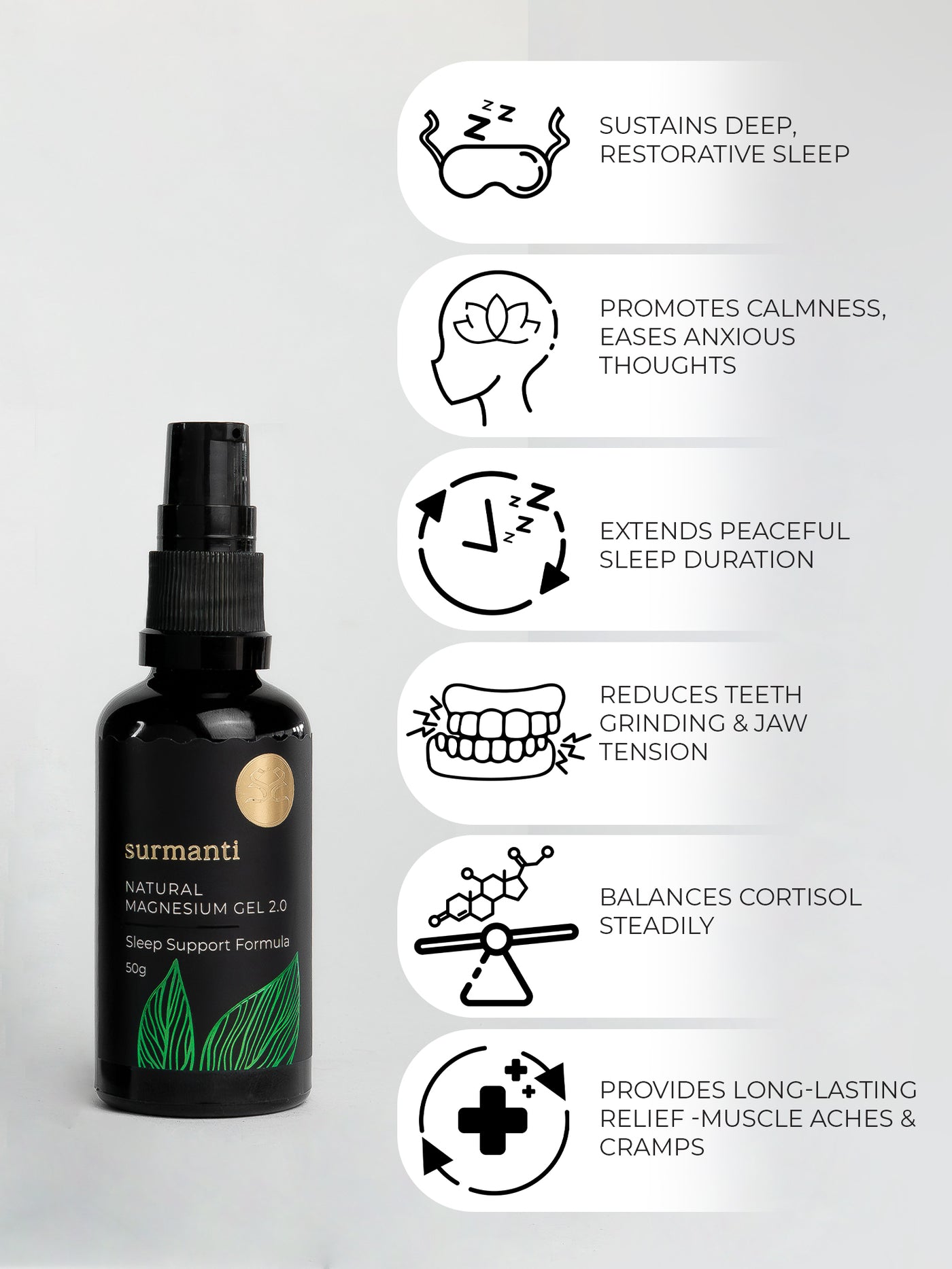 Magnesium Sleep Support Travel Gel – Targeted Application, Prolonged Absorption for Deep Restful Sleep & Relaxation