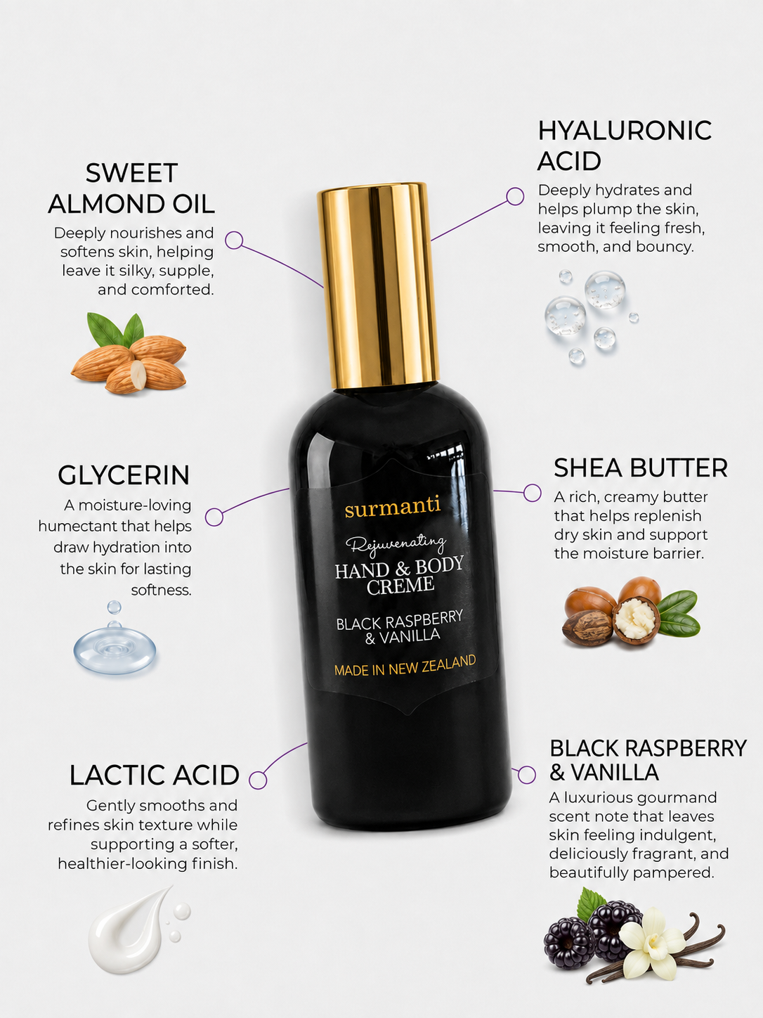 Black Raspberry & Vanilla Hand & Body Creme 120ml - Surmanti - Made In New Zealand