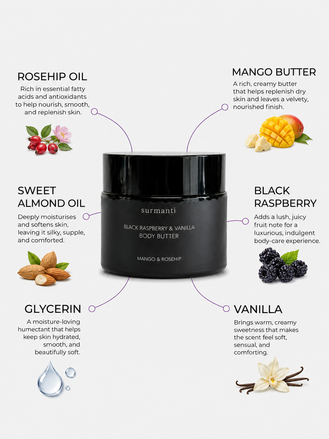 Black Raspberry & Vanilla Body Butter - Surmanti - Made In New Zealand