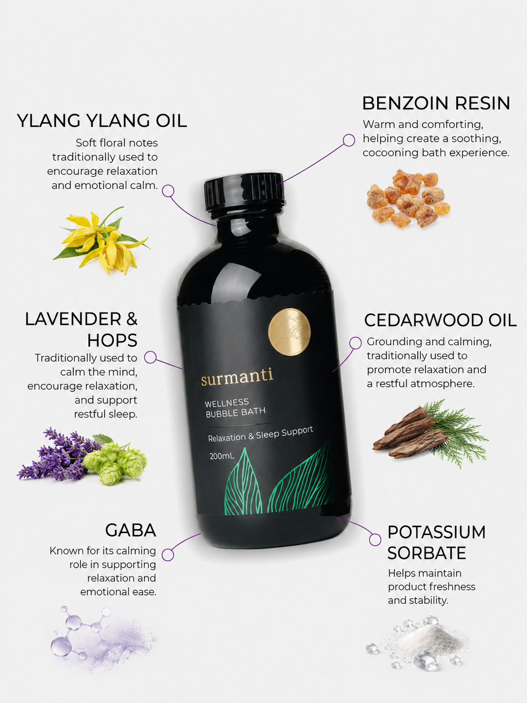 Relaxation & Sleep Support Bubble Bath 200mL. Surrender Into Deep Restorative Sleep - Surmanti - Made In New Zealand