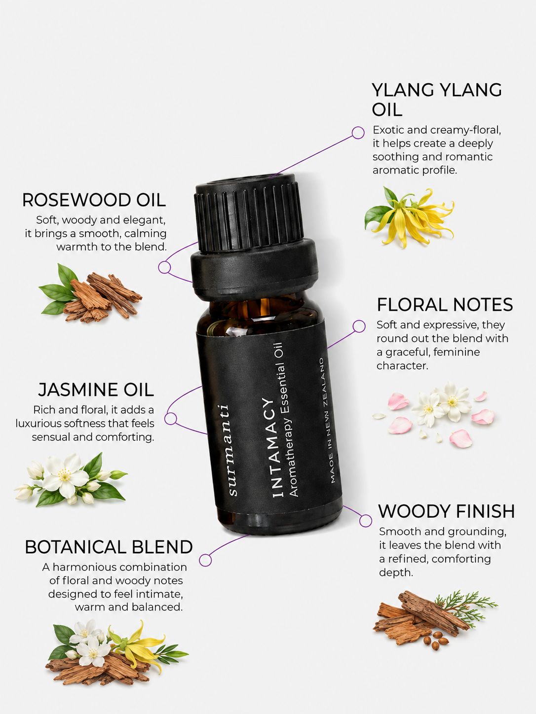 Intimacy Aromatherapy Essential Oil - 10mL - Surmanti - Made In New Zealand