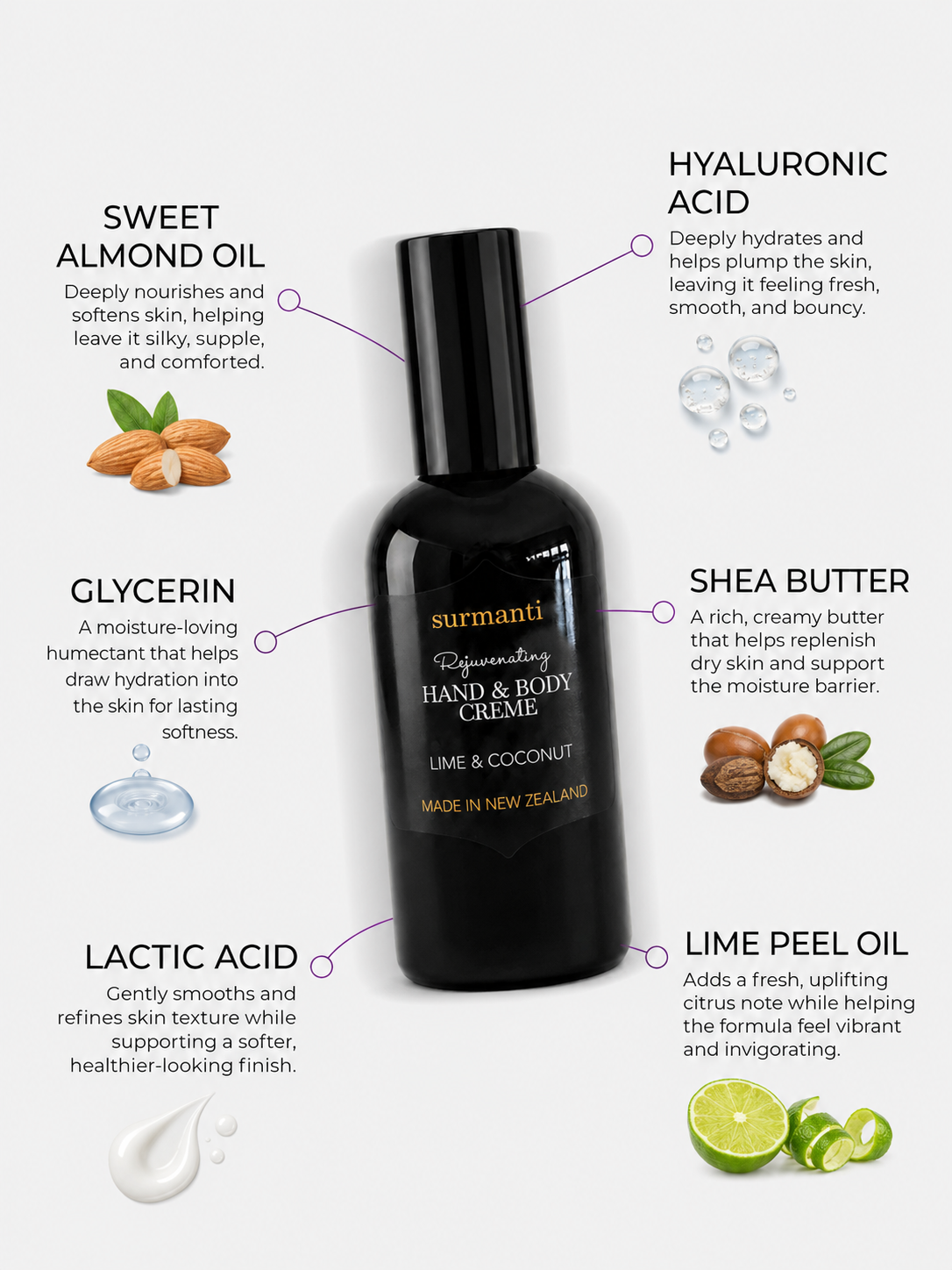 Lime & Coconut Hand & Body Creme 120ml - Surmanti - Made In New Zealand