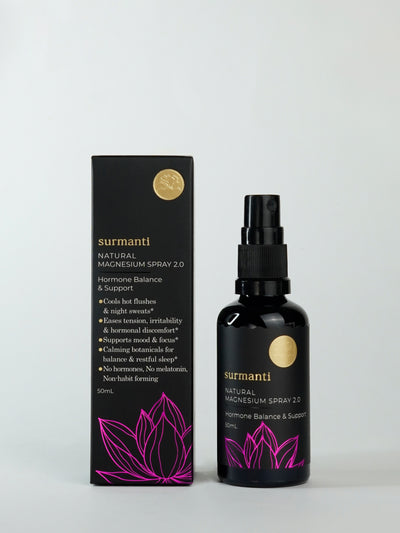 Hormone Balance & Support Set