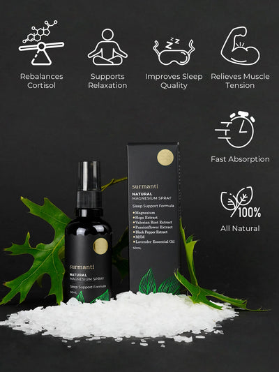 Magnesium Sleep Support Travel Spray - 50mL